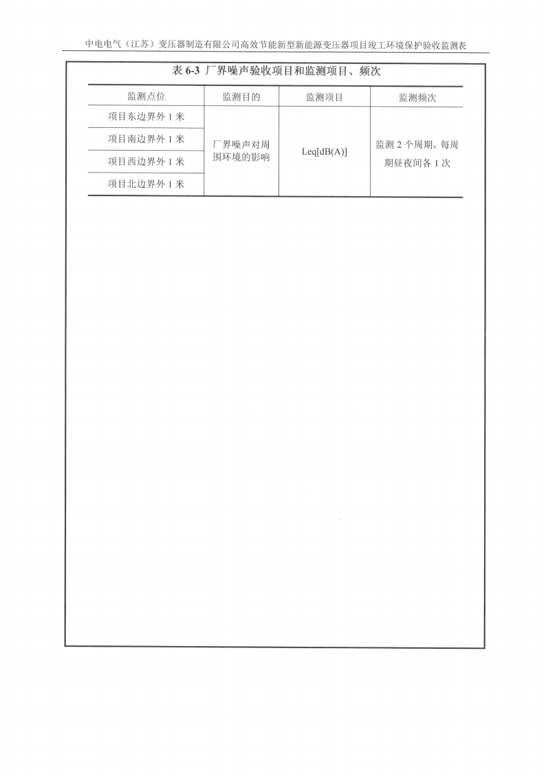 天博·(中国)官方网站（江苏）天博·(中国)官方网站制造有限公司验收监测报告表_18.png